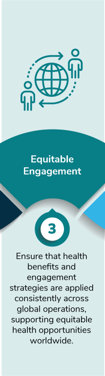 Equitable Engagement